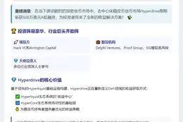 Hyperdrive完成600万美元A轮融资