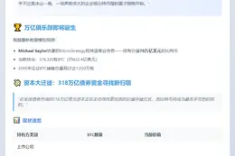 企业BTC持仓或被低估，总值或达70万亿