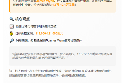 巨鲸预测比特币下周冲12万美元