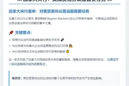 加拿大央行行长：须速与美国达成贸易协议