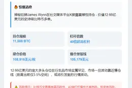 巨鲸James比特币持仓破12亿