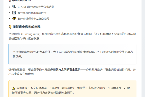 CEX与DEX市场分化：看跌与中立并存