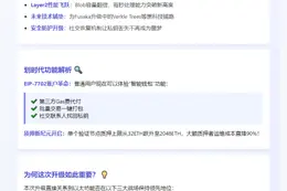 以太坊Pectra升级启动，含11项改进