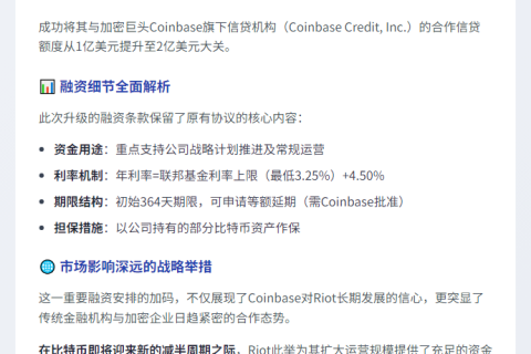 比特币挖矿公司Riot获Coinbase 2亿美元信贷