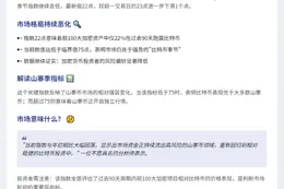 山寨币季指数跌至22