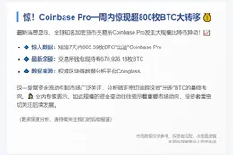 超800枚BTC流出Coinbase