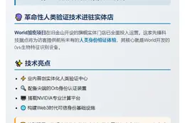 World旧金山旗舰店支持Orb认证