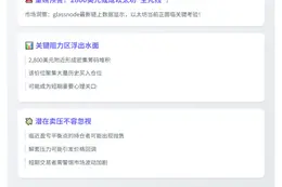 ETH在2800美元附近面临巨大卖压