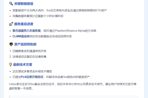 Cetus恢复聚合器服务，探索资金追回方案