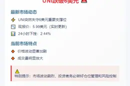 UNI跌破6美元