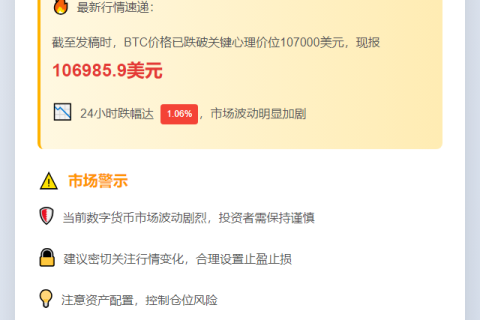 比特币跌破10.7万美元