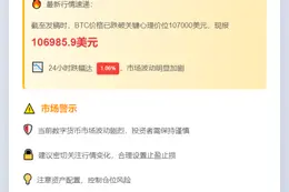 比特币跌破10.7万美元