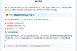巨鲸再扫货！367万USDC买入10万HYPE