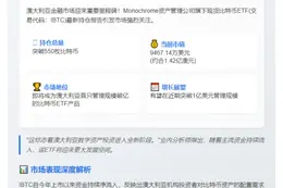 澳Monochrome比特币ETF持仓达550BTC