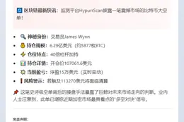 巨鲸增持40倍比特币空单至6.29亿