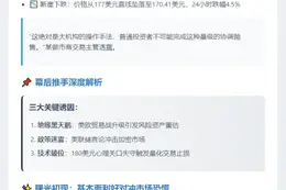 Solana暴跌，机构抛售致支撑失守
