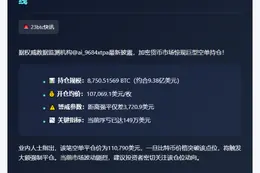 James Wynn比特币空单增至9.38亿