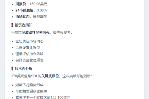 SOL跌破170刀