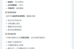 SOL跌破170刀