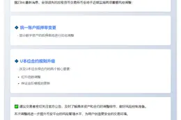 币安调整账户抵押率及合约杠杆