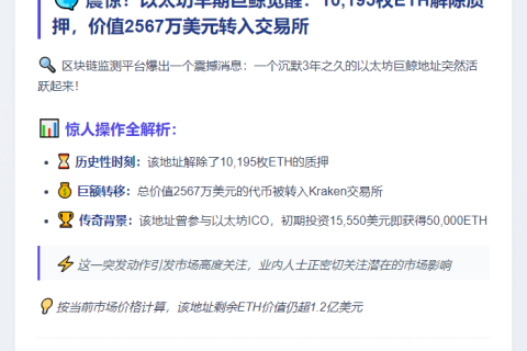 沉眠3年，以太坊地址抛出2.56亿美元ETH