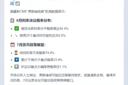 美联储6月或暂停加息