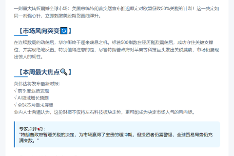 特朗普暂缓对欧50%关税 美股期货回升