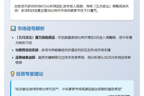 比特币或破“五月魔咒”，特朗普利好支撑