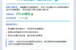 AAVE突破270美元