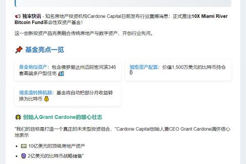 Cardone Capital 推出 1500 万美元比特币基金