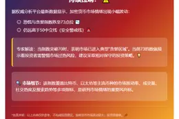 恐慌贪婪指数降至73