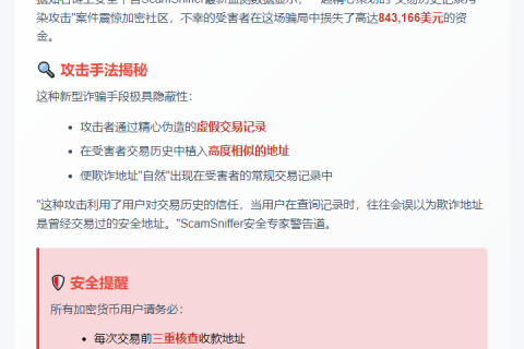 用户遭交易攻击损失84万美元