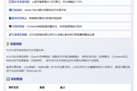 23btc午报 | 5月26日午间要闻