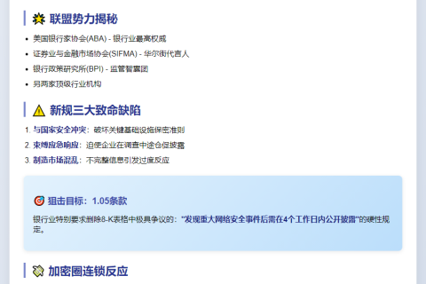 美银会施压SEC撤销网安披露新规
