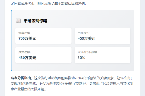 Coinbase前CTO发新书代币 推动ZORA上涨