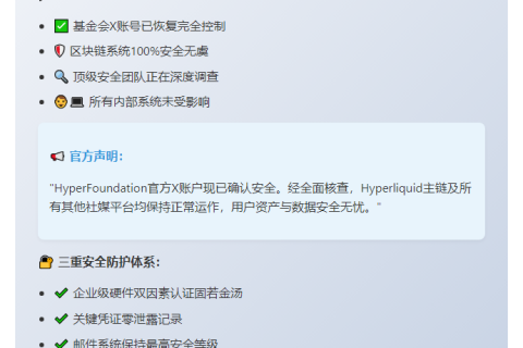 Hyperliquid基金会账号安全