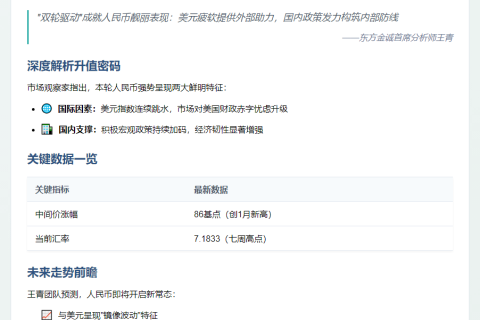 人民币中间价飙升，未来走势趋稳