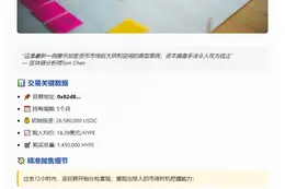 巨鲸五个月套现HYPE盈利2840万