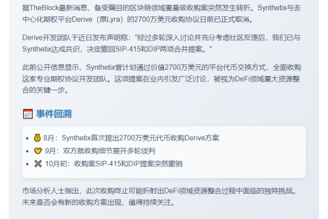 Synthetix终止2700万美元收购