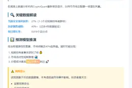 BTC抛售潮或6月11日来袭 价格或飙至16.2万