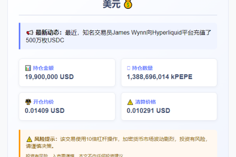 交易员加仓PEPE至1990万