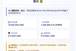 交易员加仓PEPE至1990万