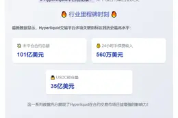 Hyperliquid持仓首破百亿美元