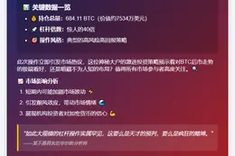 "巨鲸James Wynn 40倍杠杆加仓BTC至7534万美元"