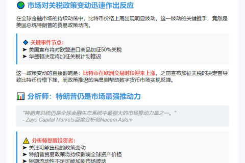 特朗普：全球金融的关键推手