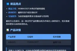 币安上线HUMA永续合约