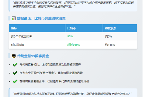 Saylor再劝微软买比特币防亏