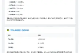 鲸鱼James Wynn比特币浮亏750万