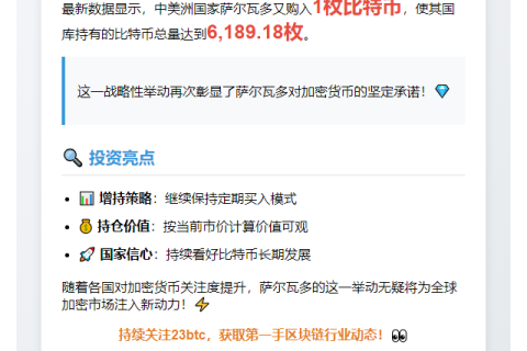 萨尔瓦多再购1枚比特币，总量达6189枚