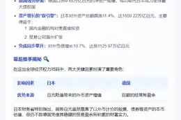 日本失去全球最大债权国头衔